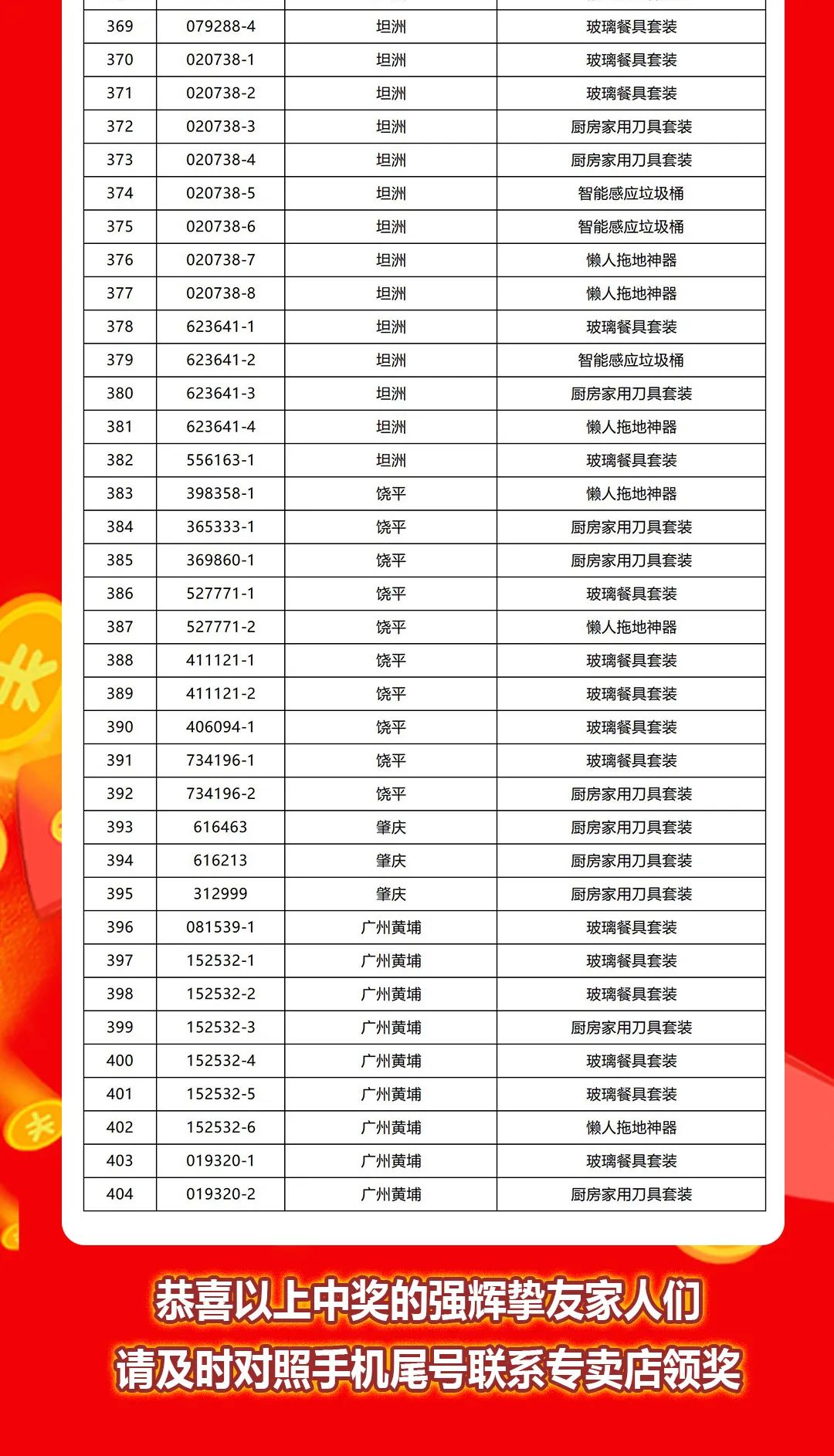 “夠劃算·購(gòu)大牌”強(qiáng)輝團(tuán)購(gòu)活動(dòng)中獎(jiǎng)名單公布！(圖10)